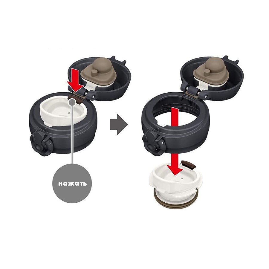 Термокружка THERMOS JNL-756 SMB