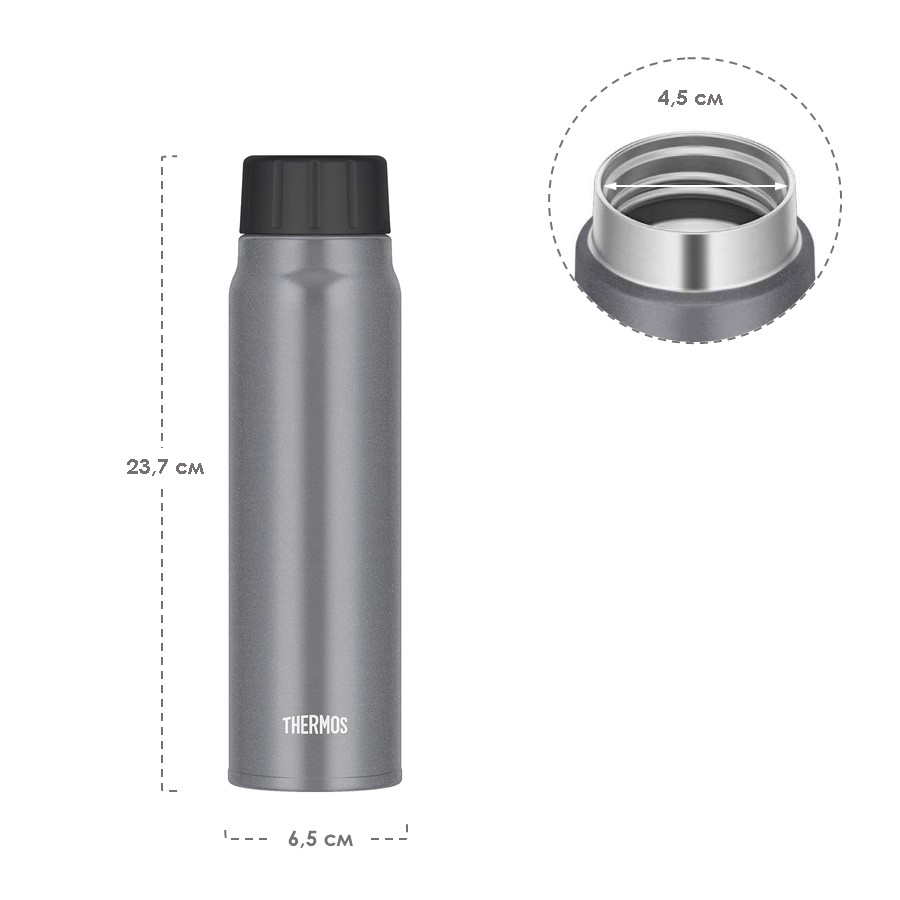 Термос для газировки THERMOS FJK-500 SL