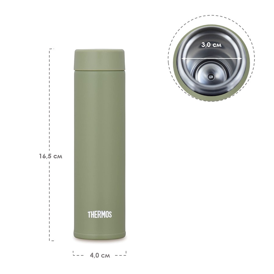 Термокружка THERMOS JOJ-180 KKI