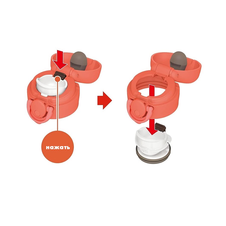Термокружка THERMOS JNR-353 COR