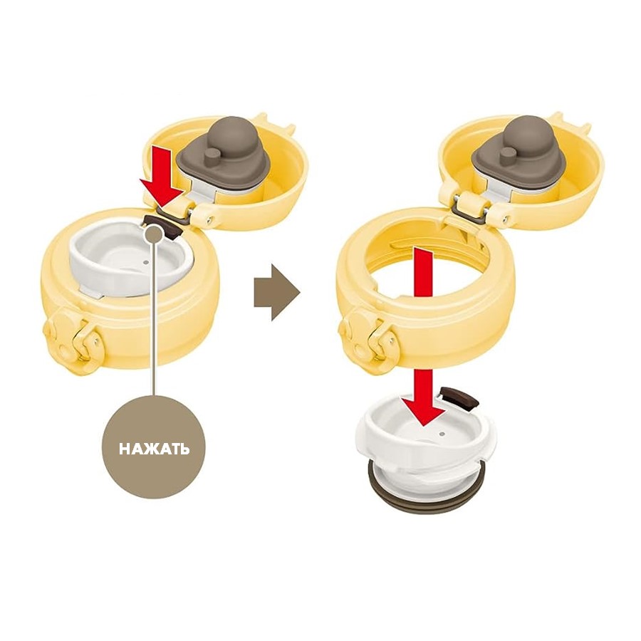 Термокружка THERMOS JNL-356 CRY