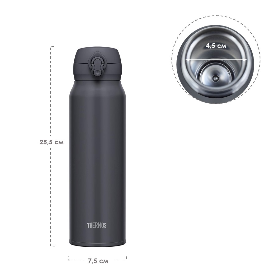 Термокружка THERMOS JNL-756 SMB