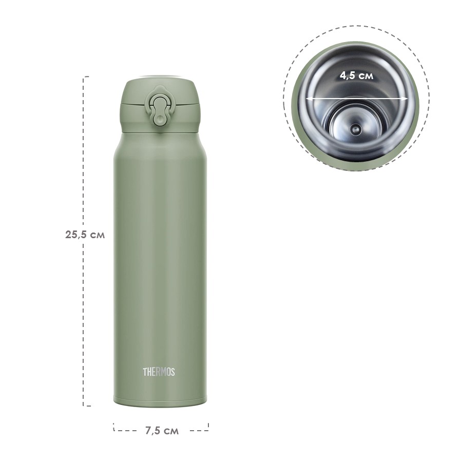 Набор THERMOS JNL-356, JNL-756 (SMKKI)