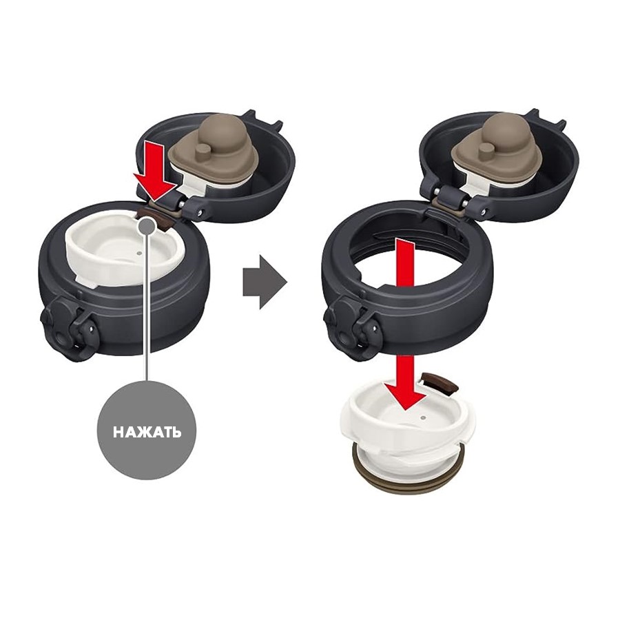 Термокружка THERMOS JNL-606 SMB