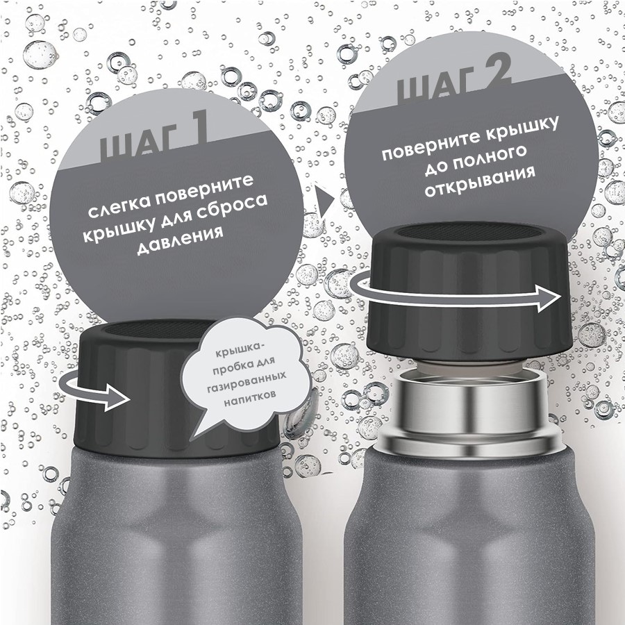 Термос для газировки THERMOS FJK-500 SL
