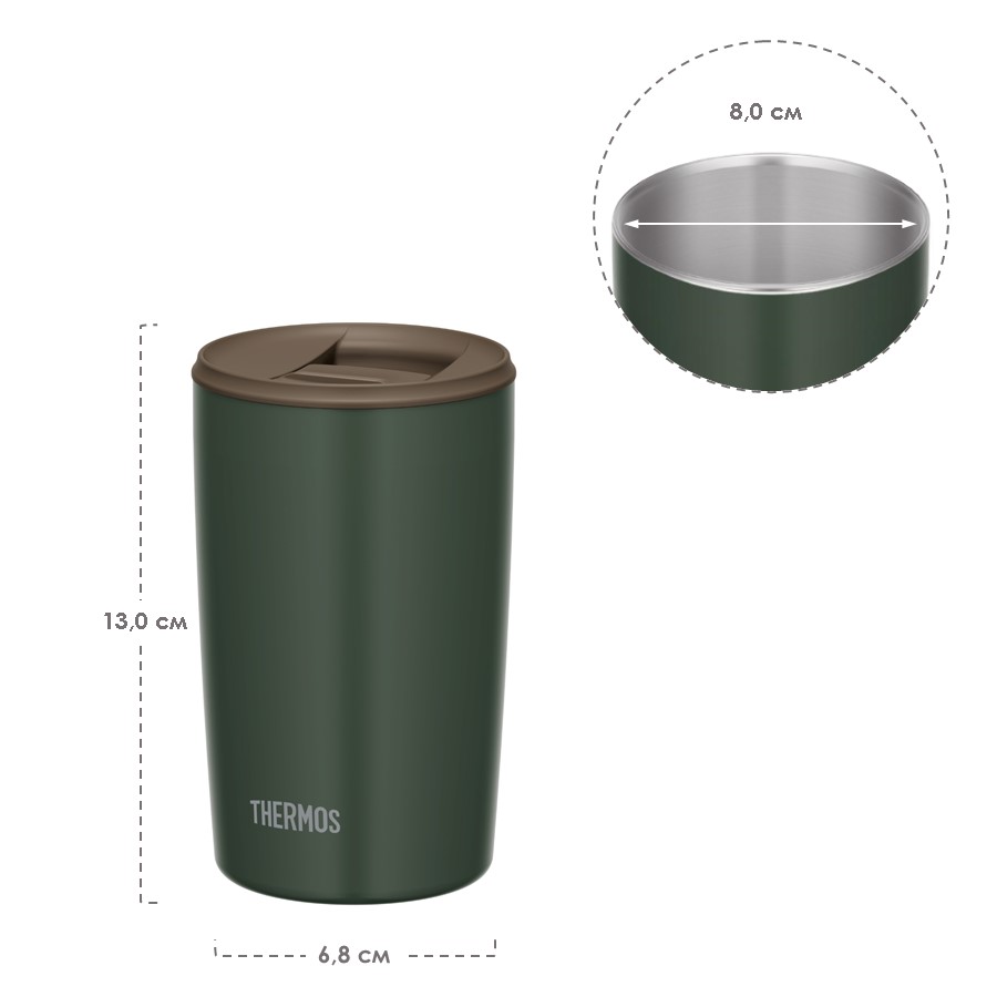 Термокружка THERMOS JDP-501 DGY