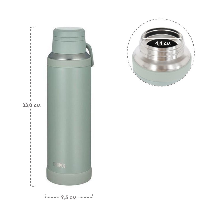 Термокружка THERMOS JOY-1500 ASG